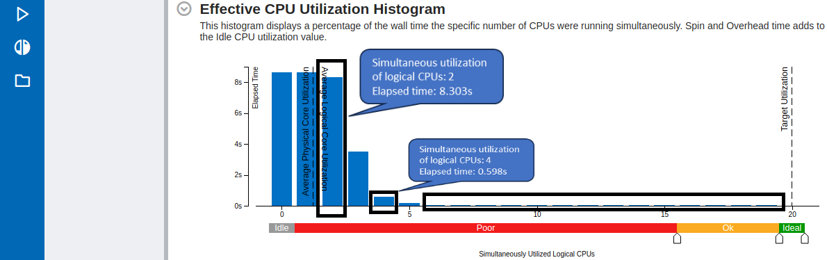 hotspots_cpu