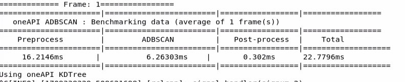 benchmarking_picture_adbscan