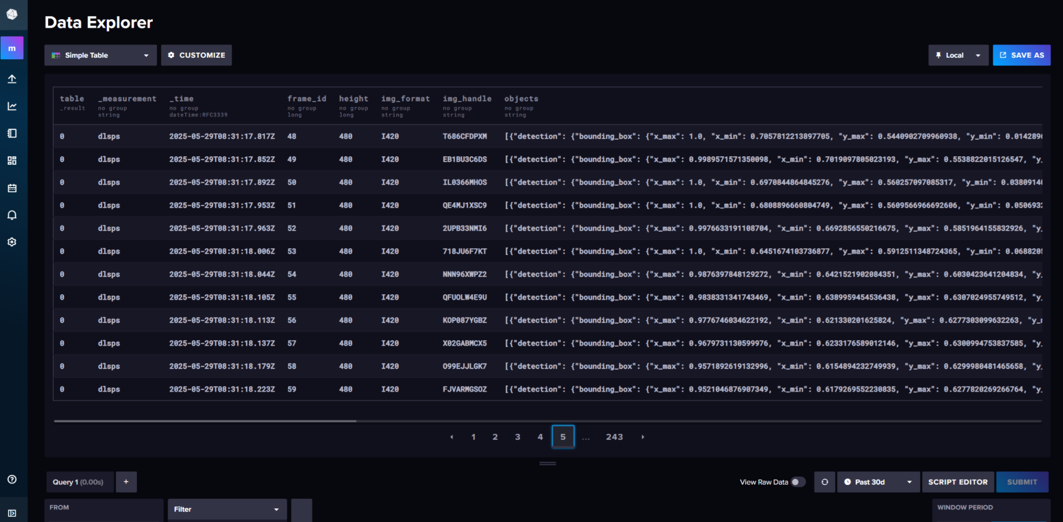 Metadata stored in InfluxDB