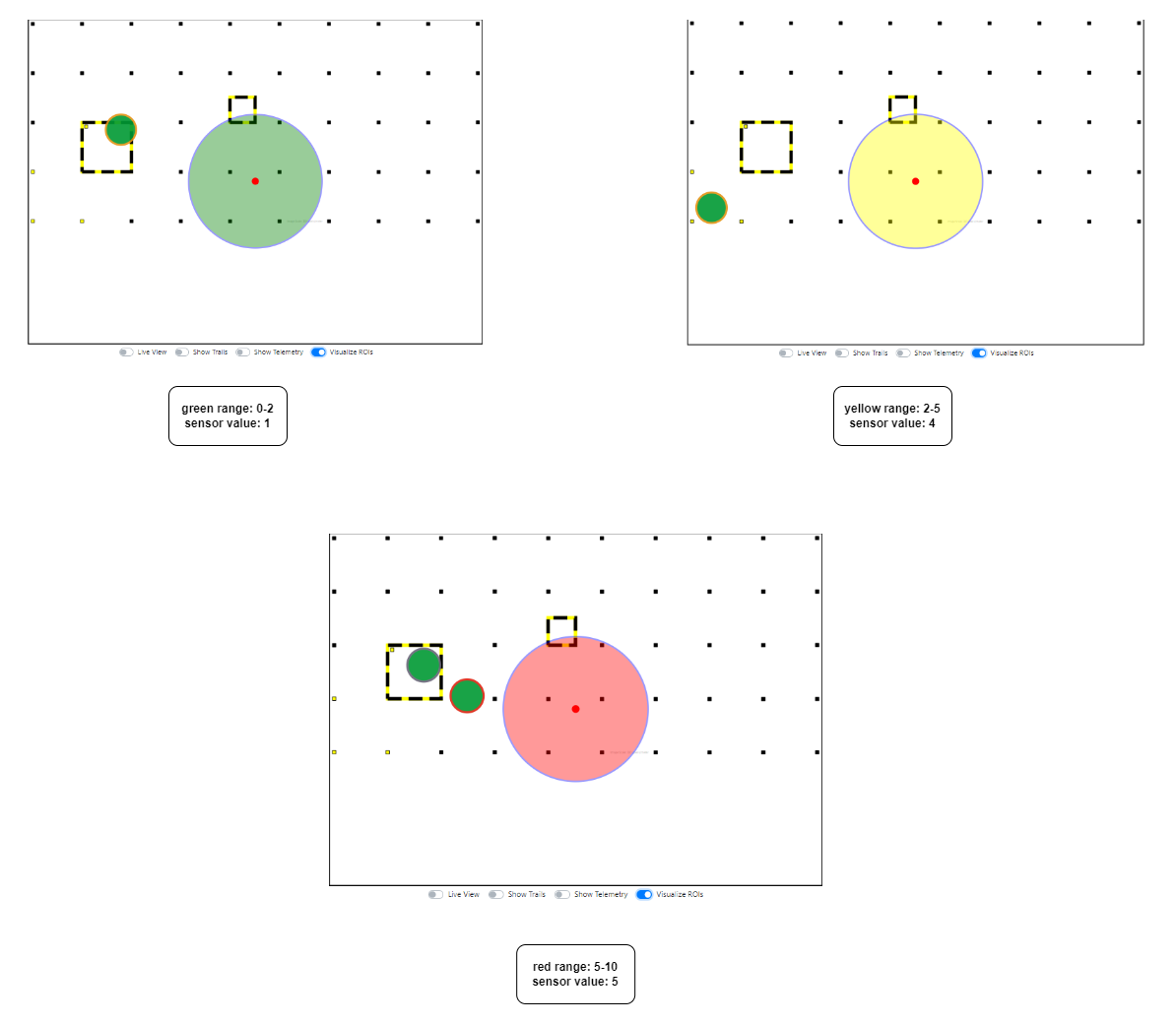Sensor coloring effect