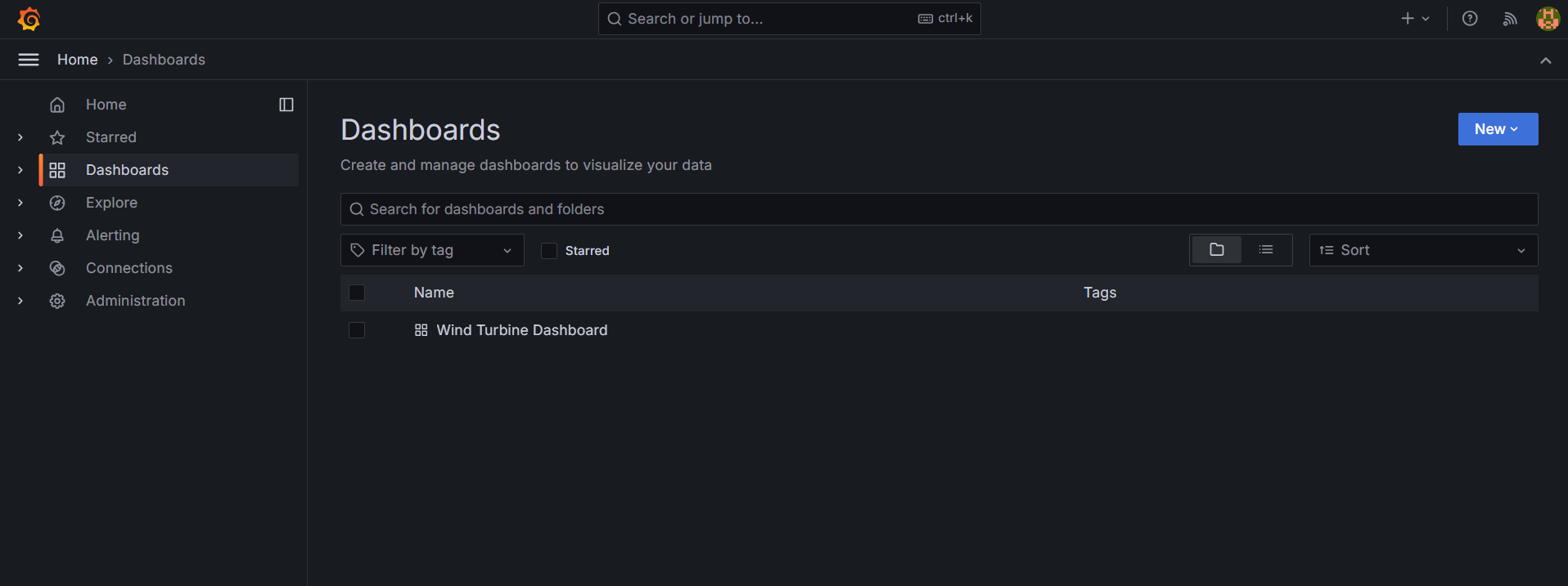 Windturbine dashboard