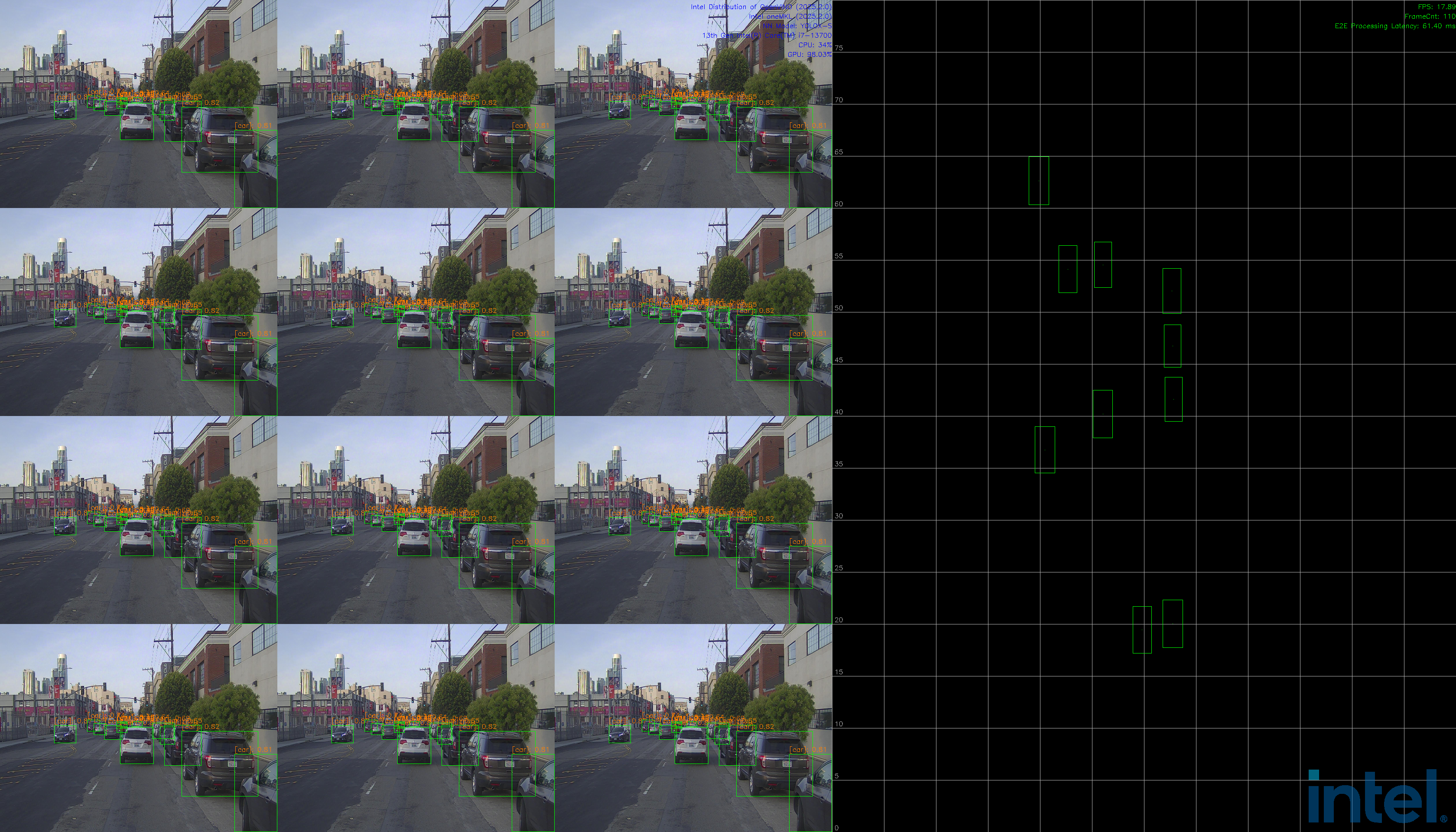 Display type: media_lidar