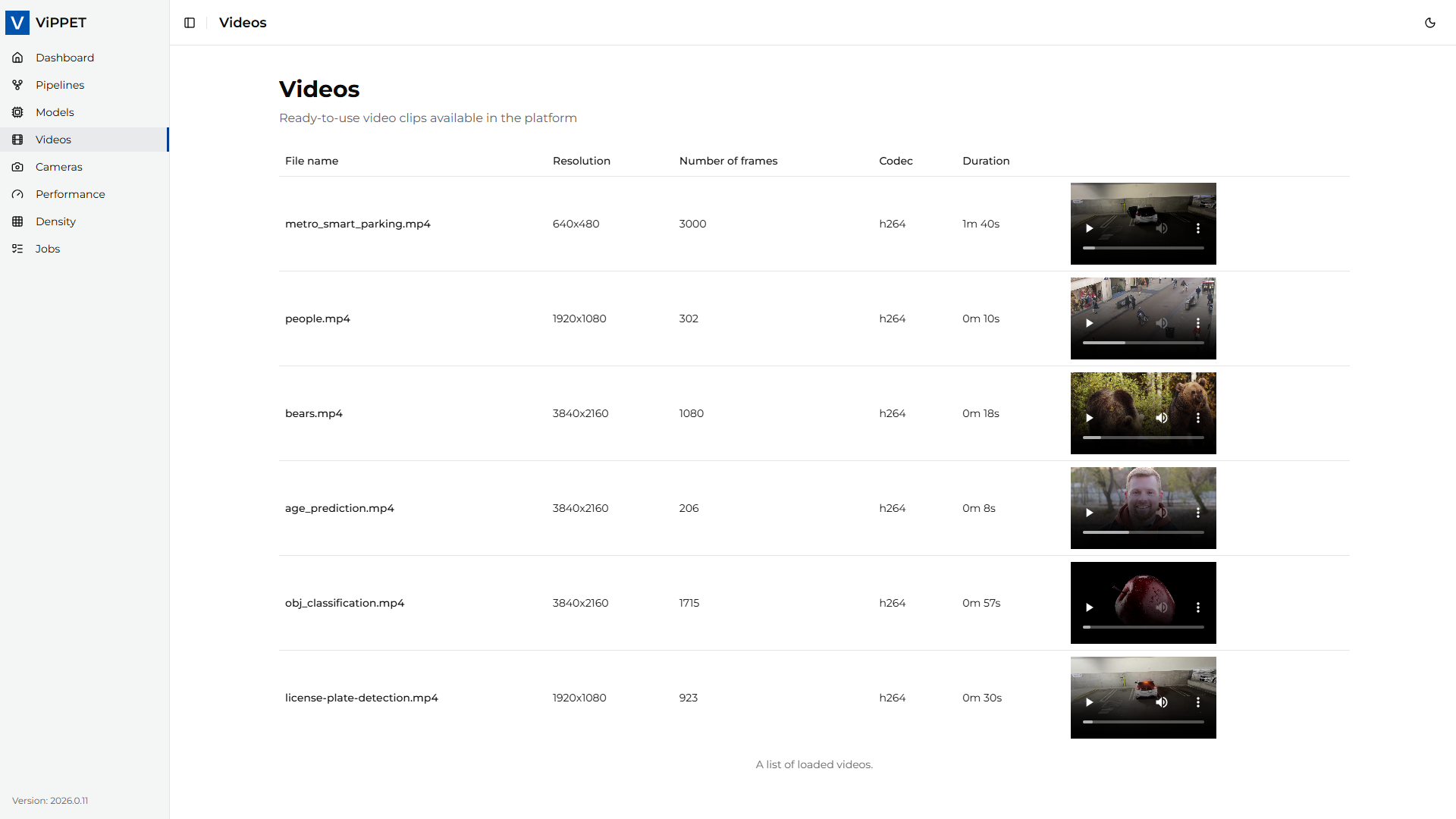 Videos