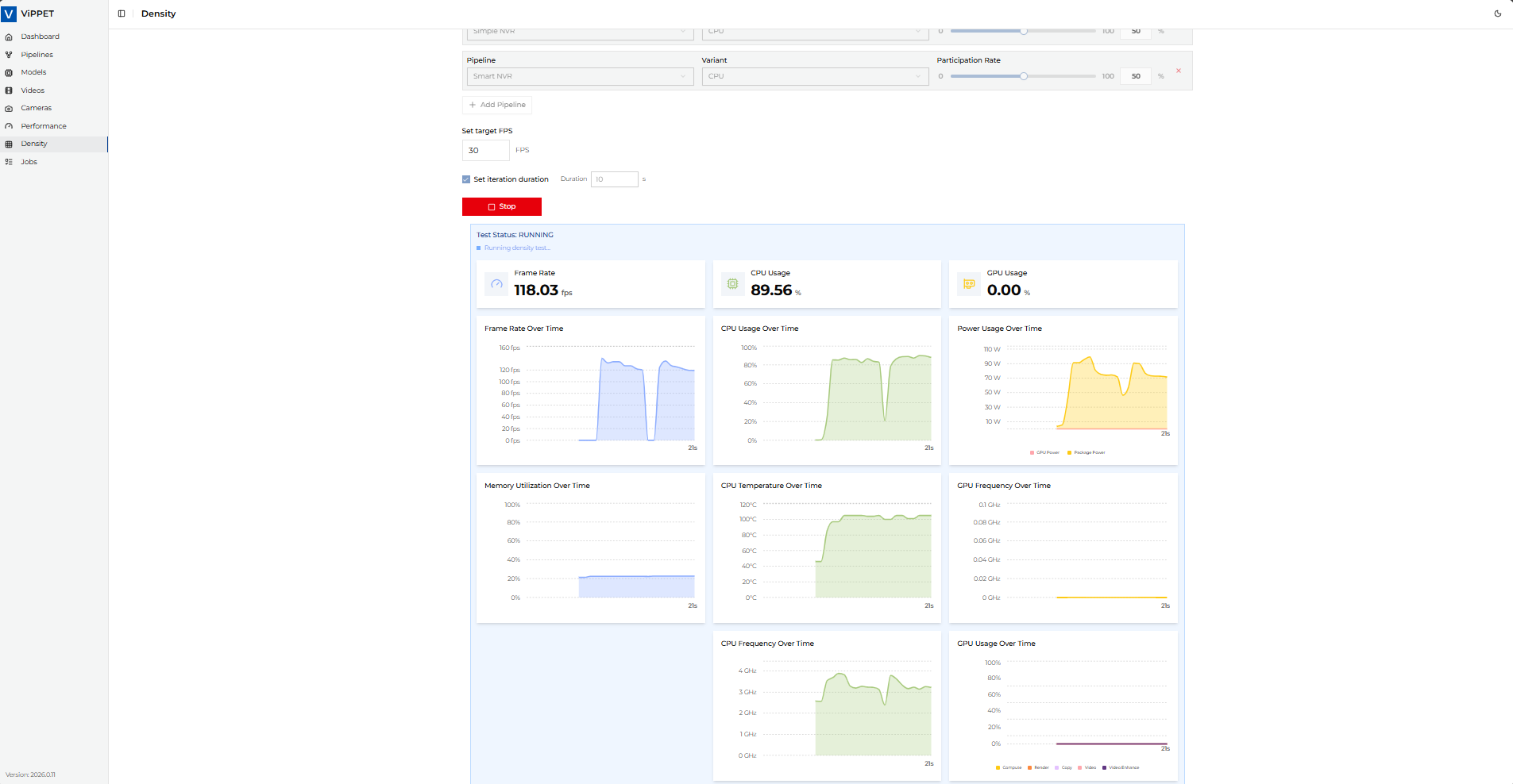 Density test execution