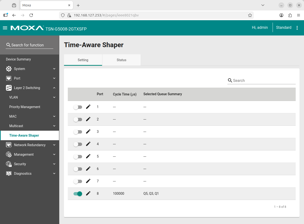 MOXA Time Aware Shaper