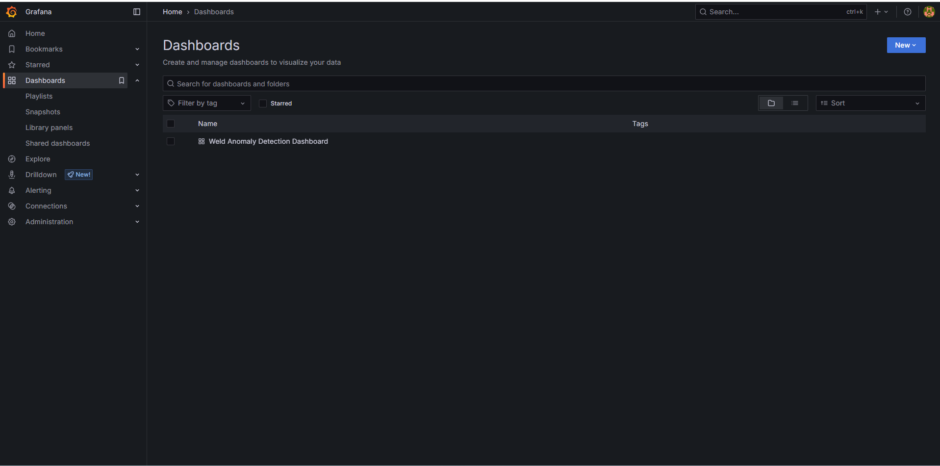 Weld Anomaly Detection dashboard