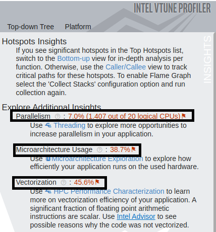 hotspots_insights