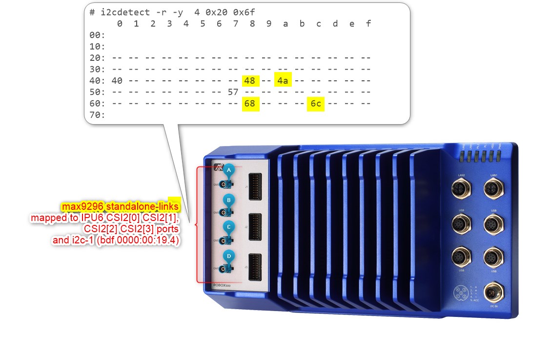 Axiomtek ROBOX500