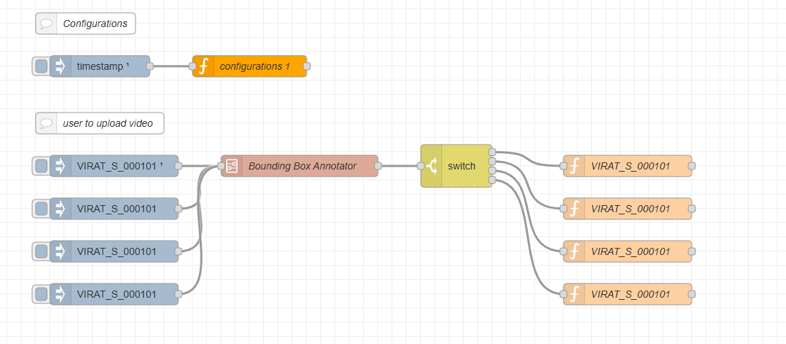 Node-RED Flow 1