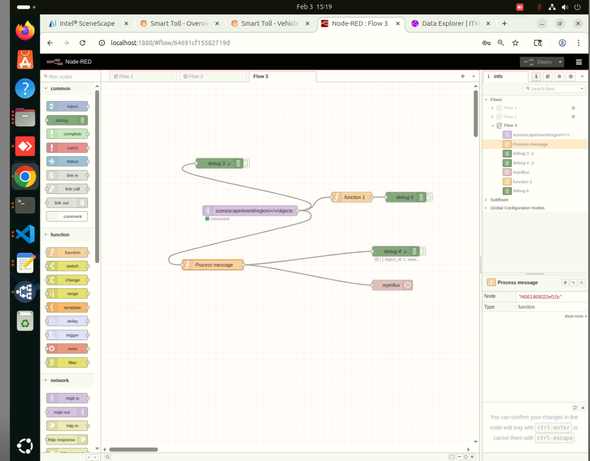 Node-RED Flow