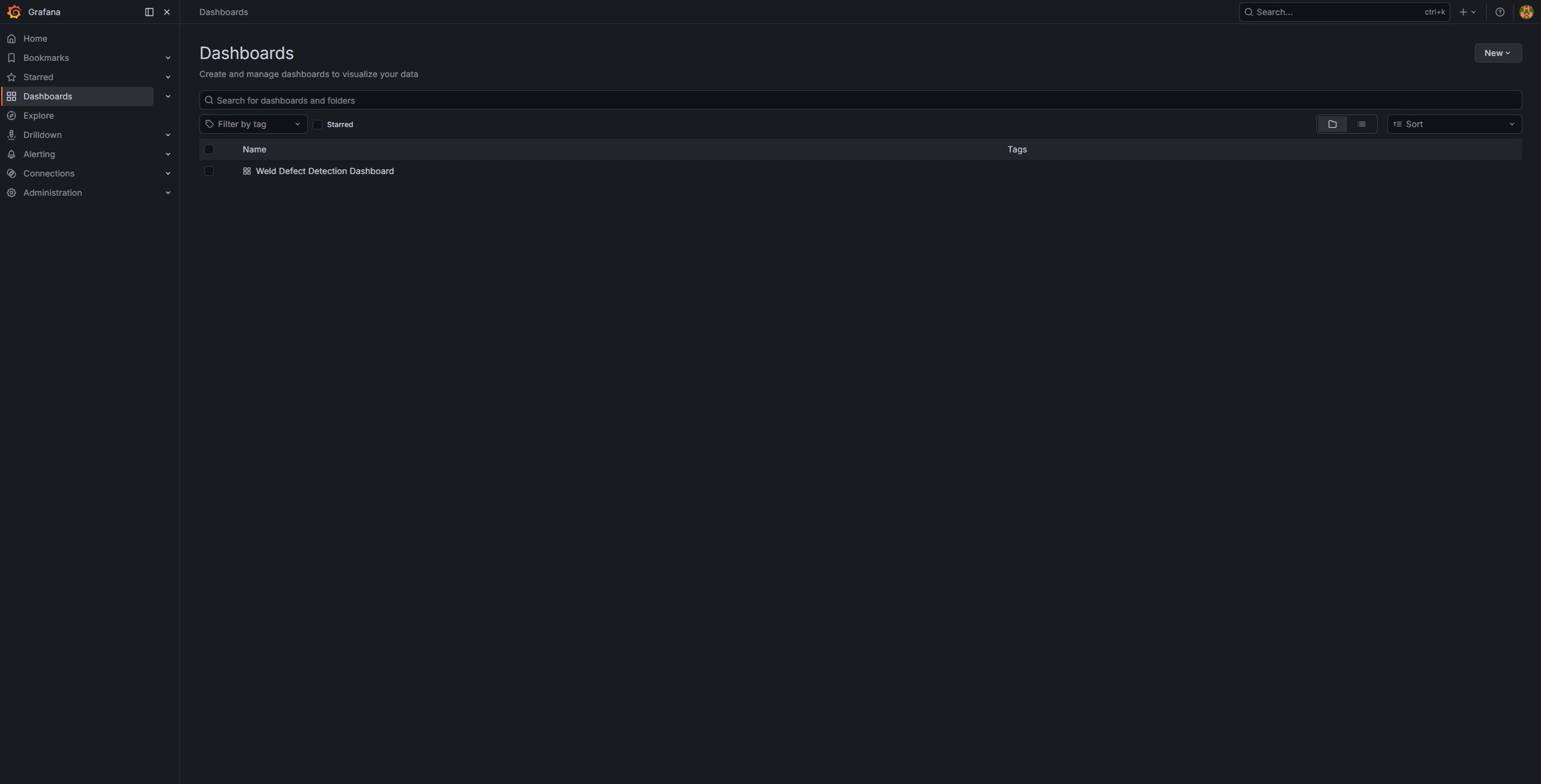 Weld Defect Detection dashboard
