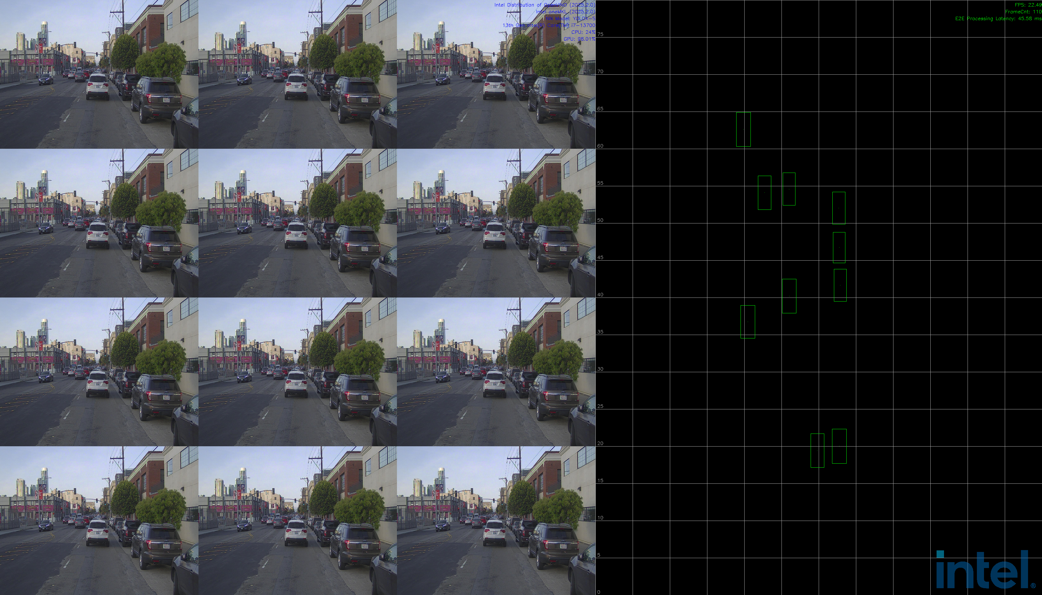 Display type: lidar