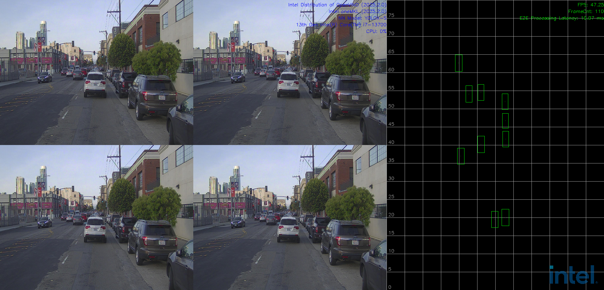 Display type: lidar