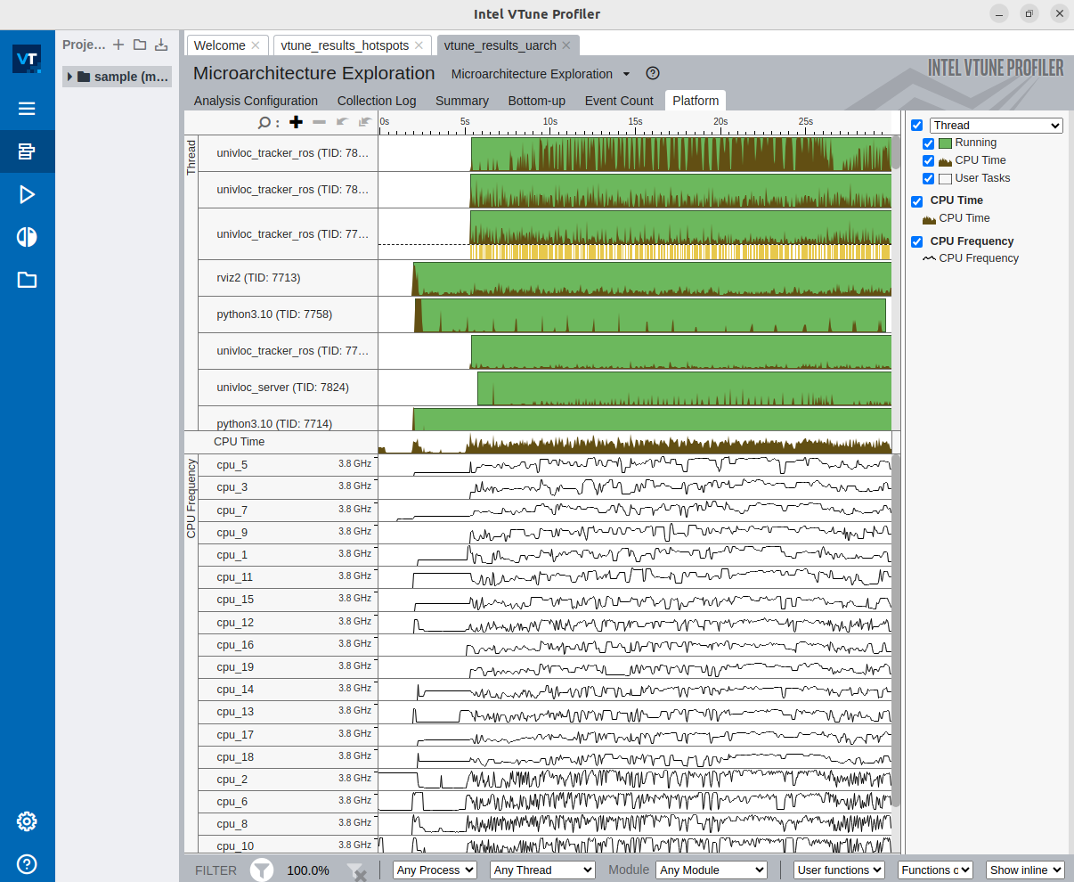 CPU_uarch_bandwidth