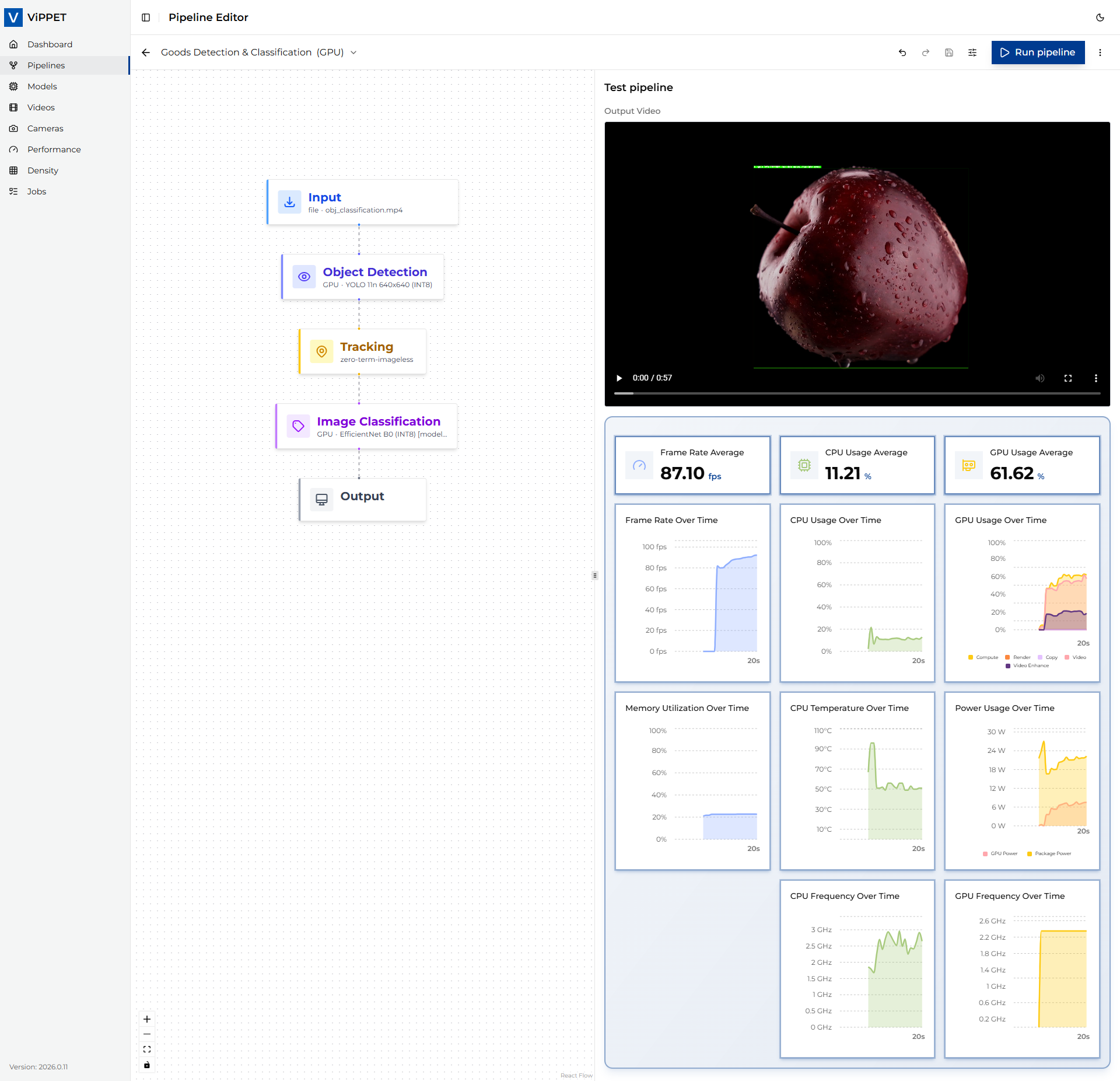 Pipeline Builder Results