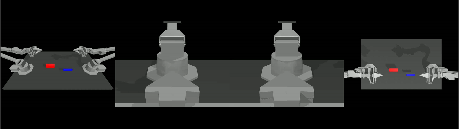 ACT sim cameras