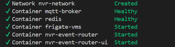 Services overview