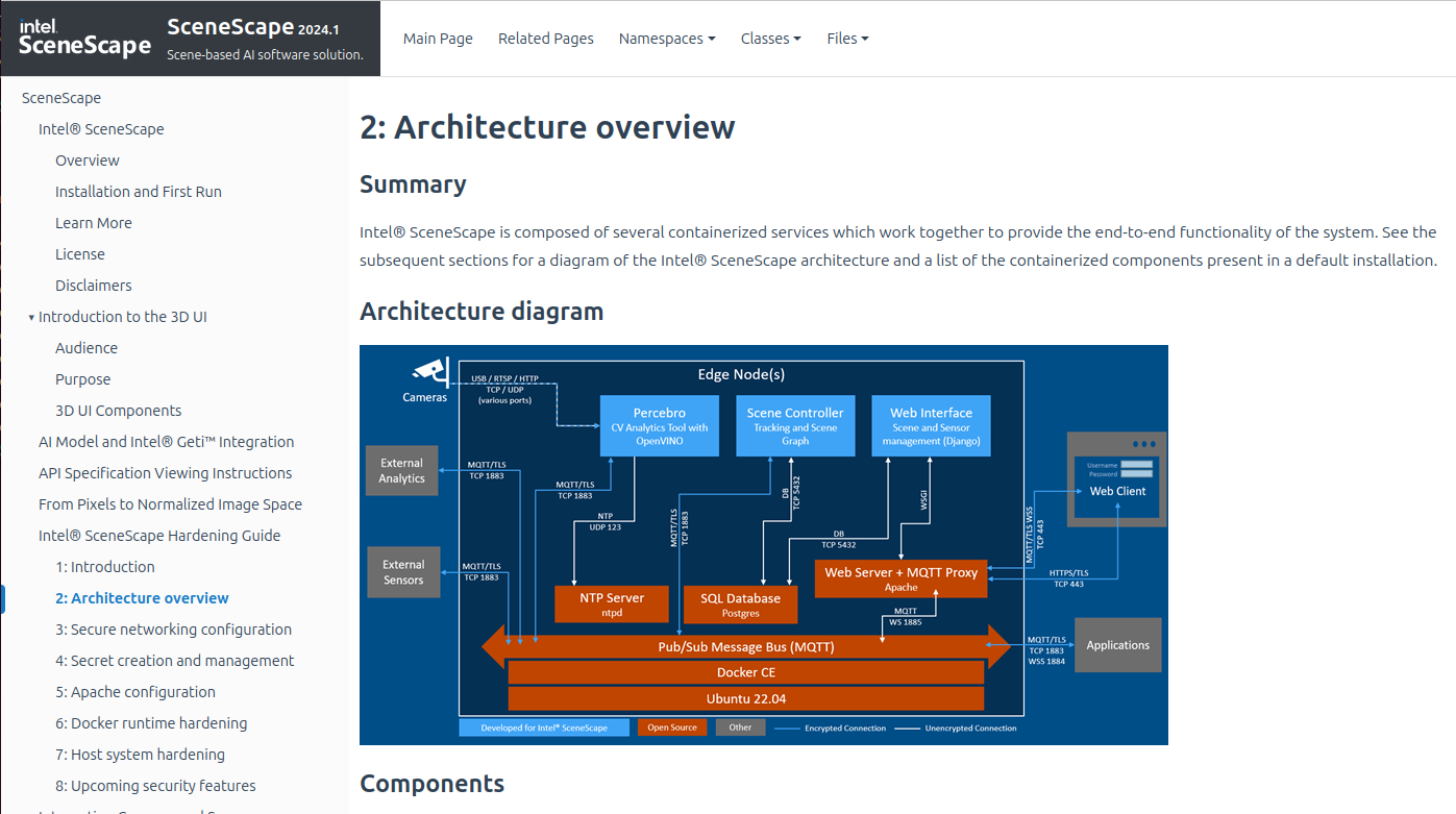 Scenescape WebUI Documentation Architecture Overview Screenshot 