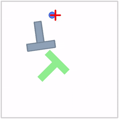 Push-T task
