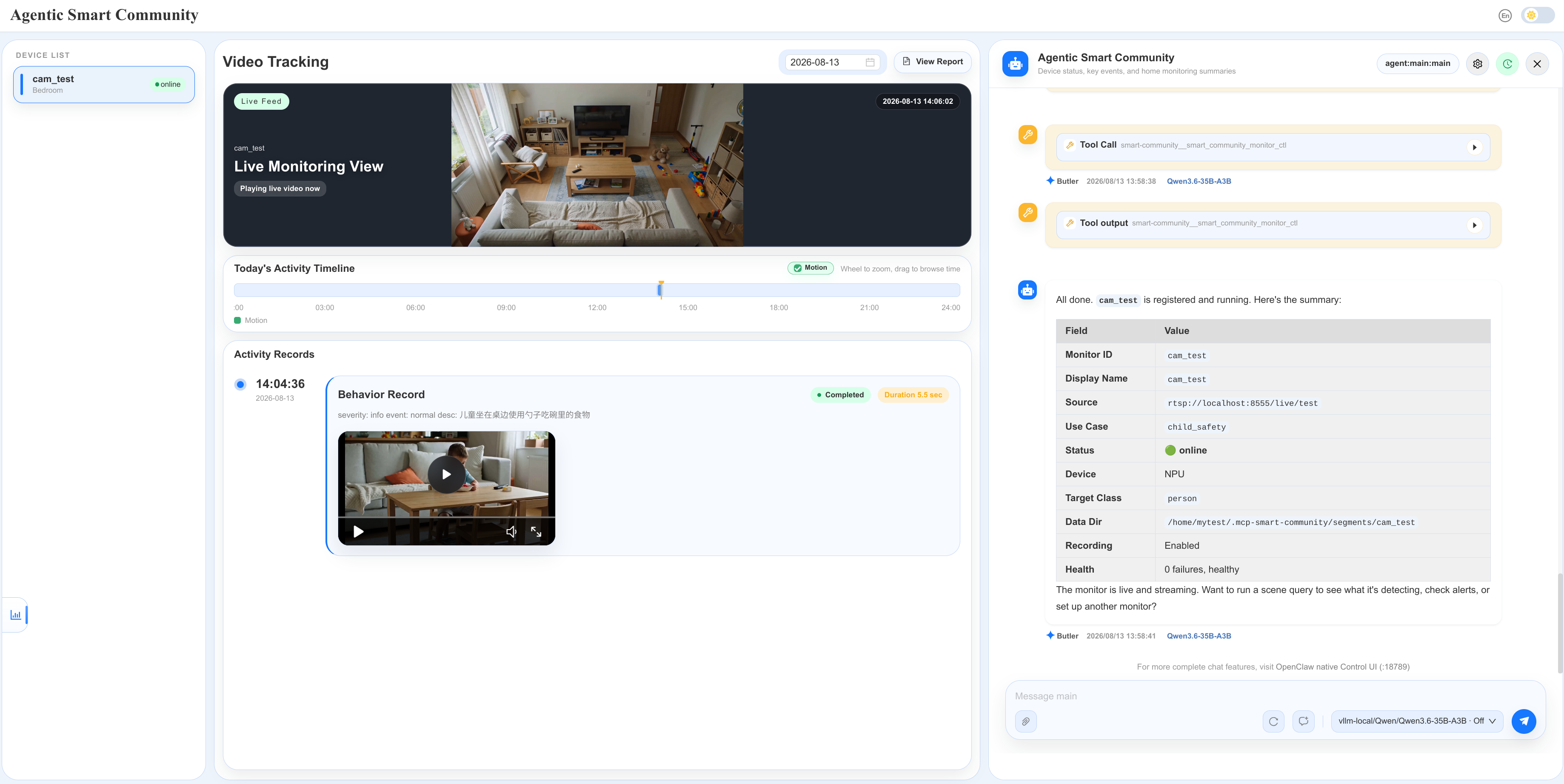 Example for monitor using bundled use case