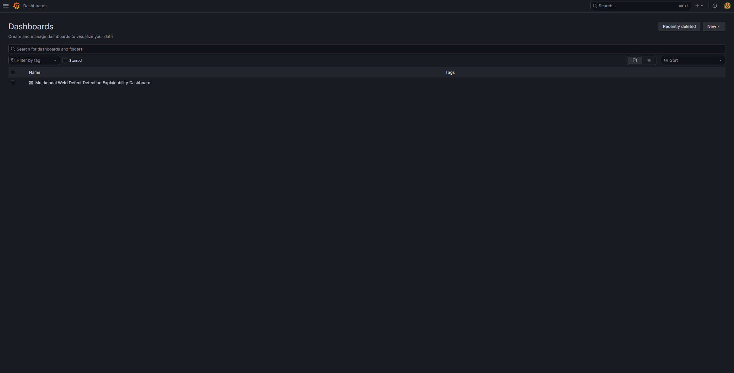 Multimodal Weld Defect Detection Explainability Dashboard