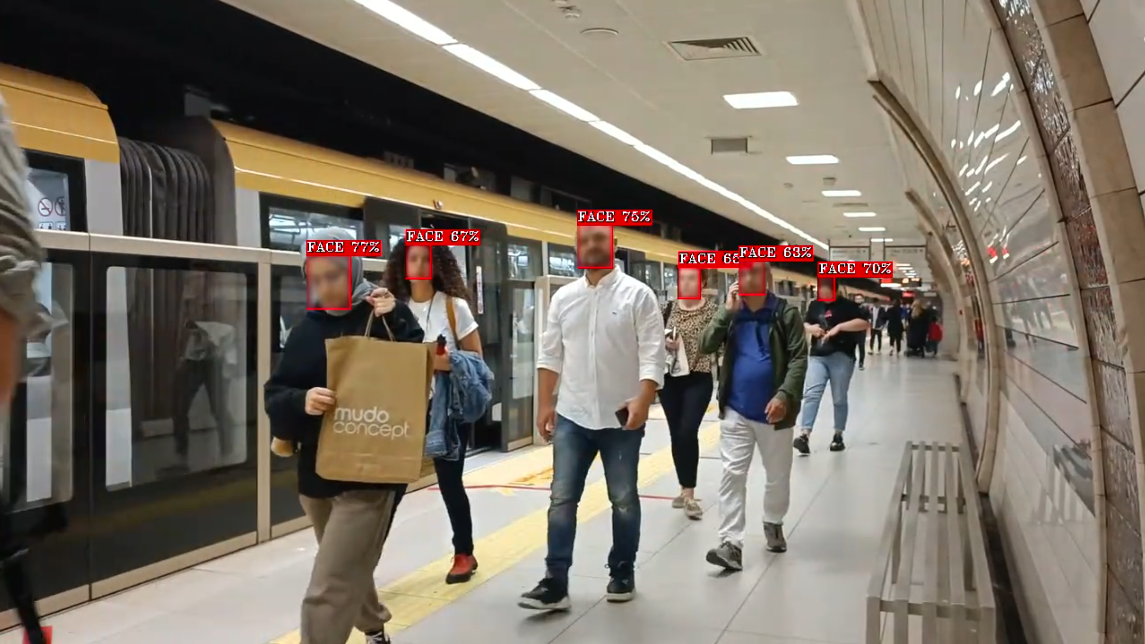 Face detection output