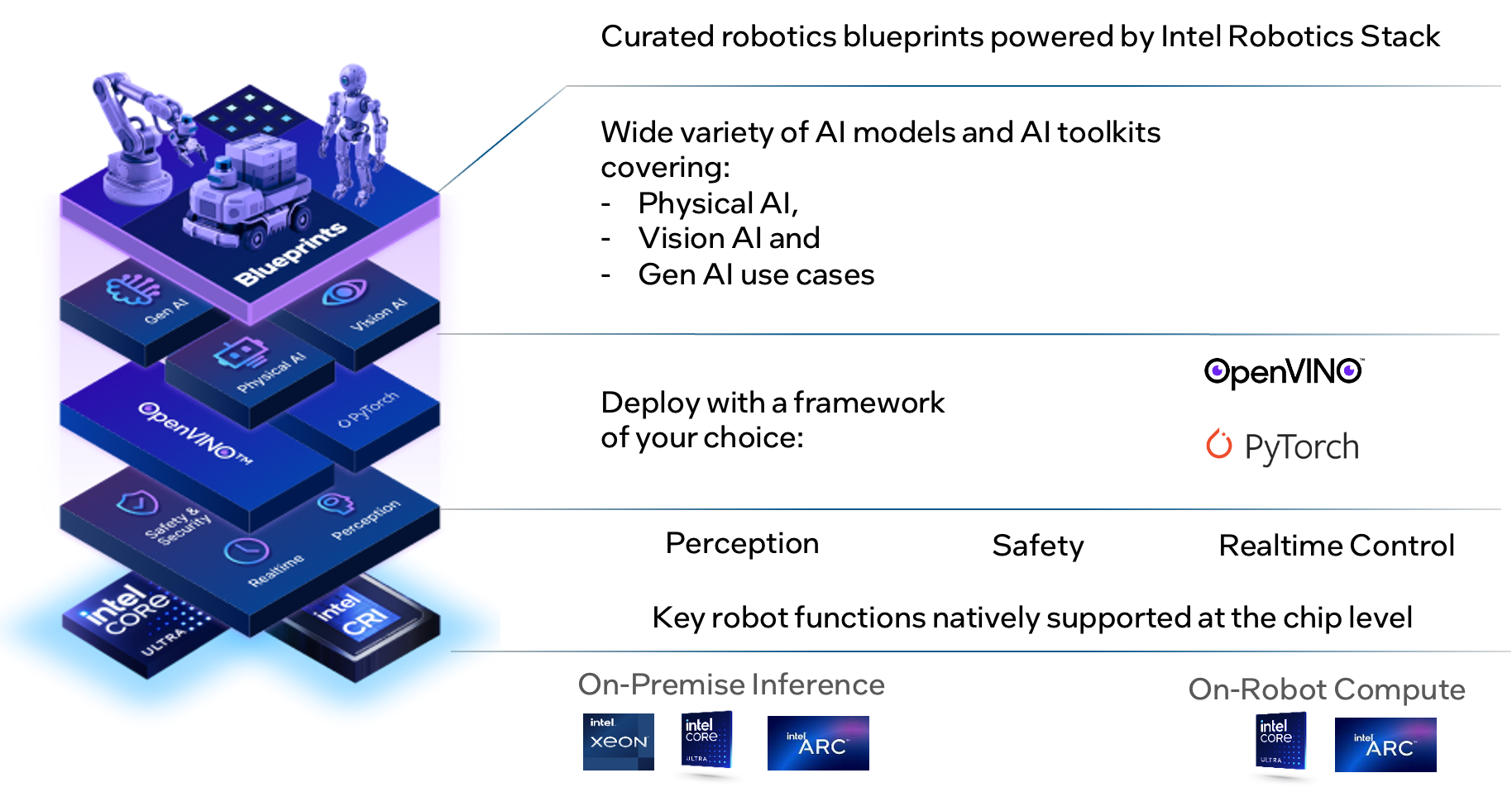 _images/intro-light.png