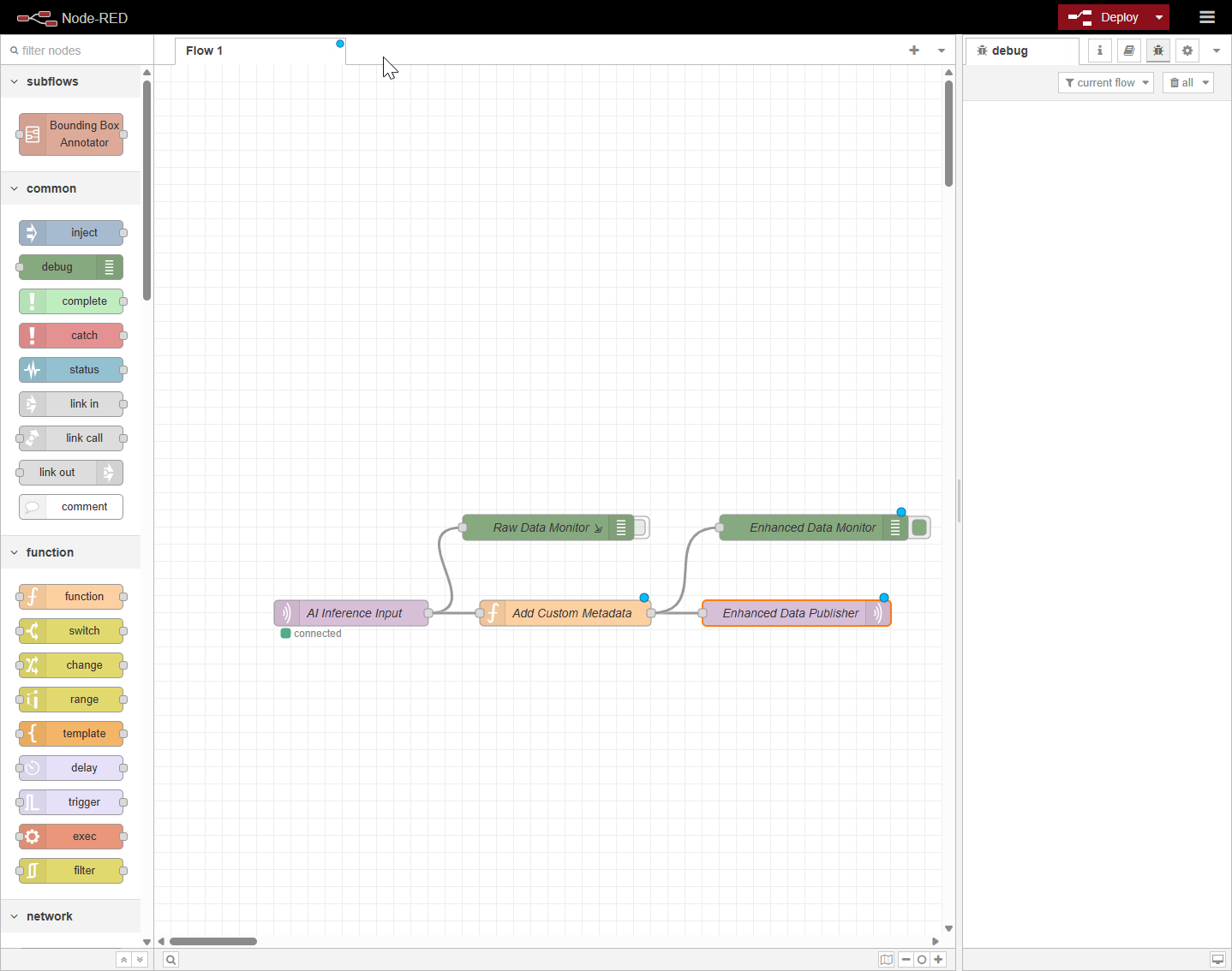 Node Red Flow
