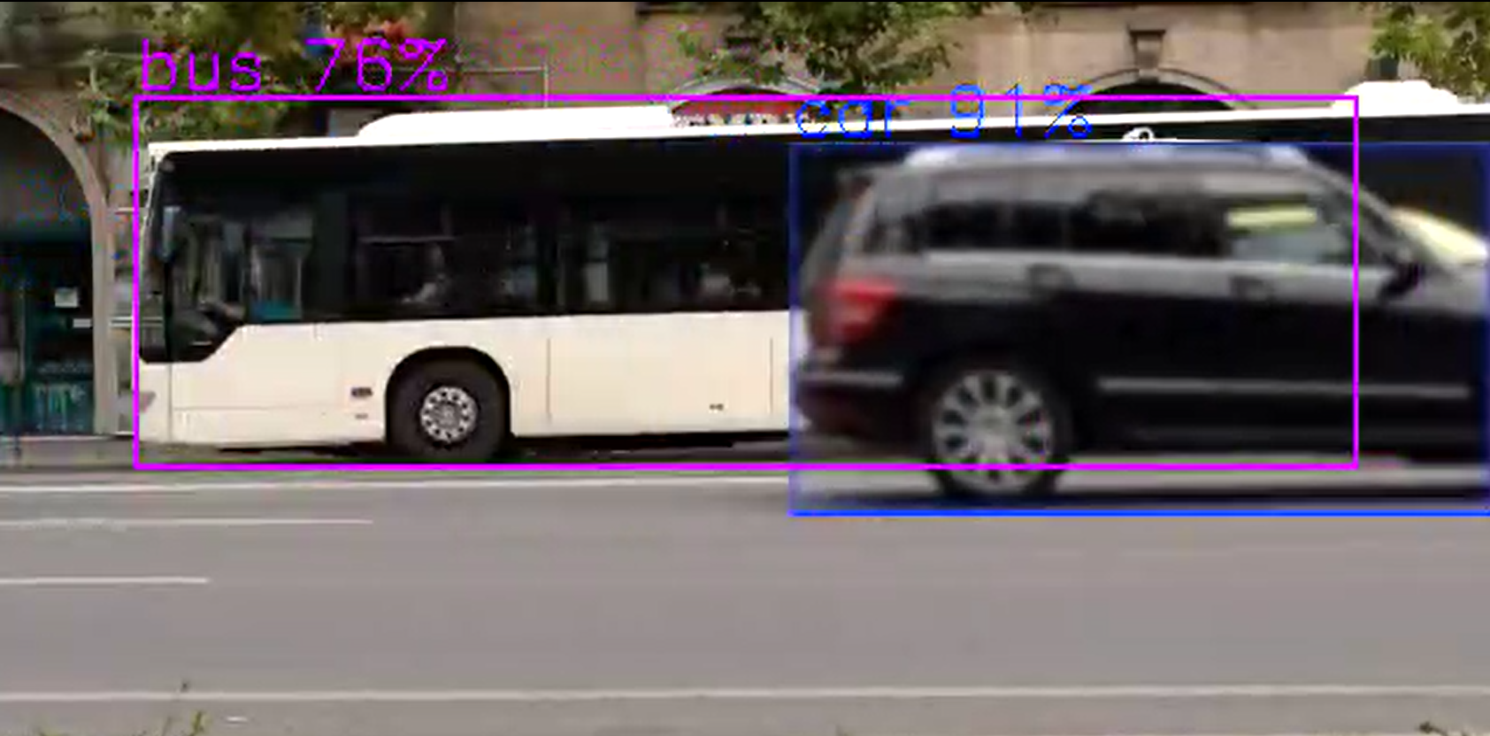 Blur Car