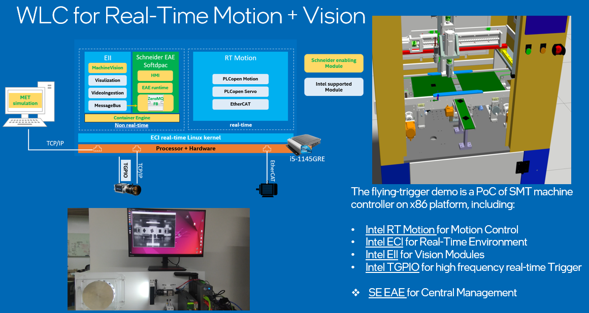 RTmotion application for flying-trigger