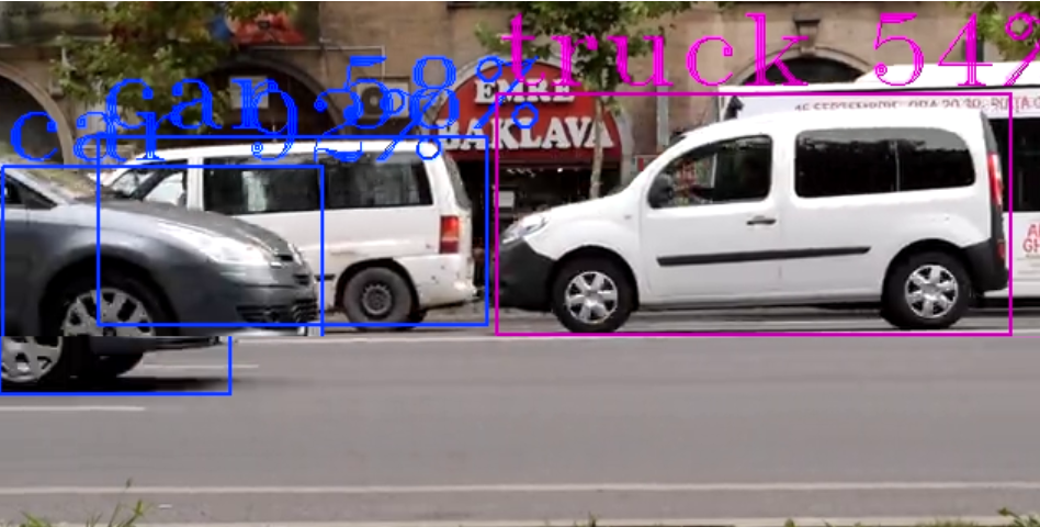 Text Scale 2.0
