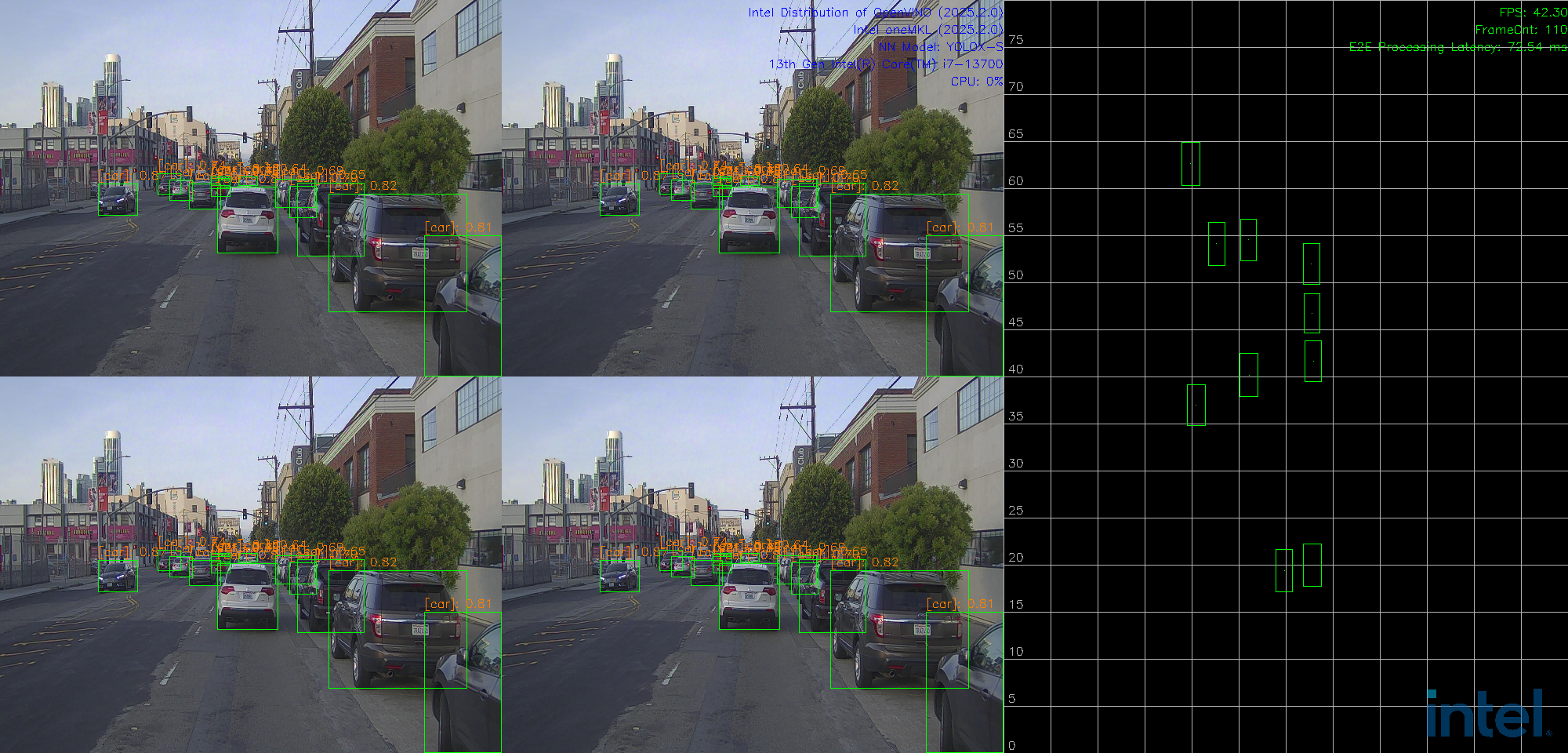 Display type: media_lidar