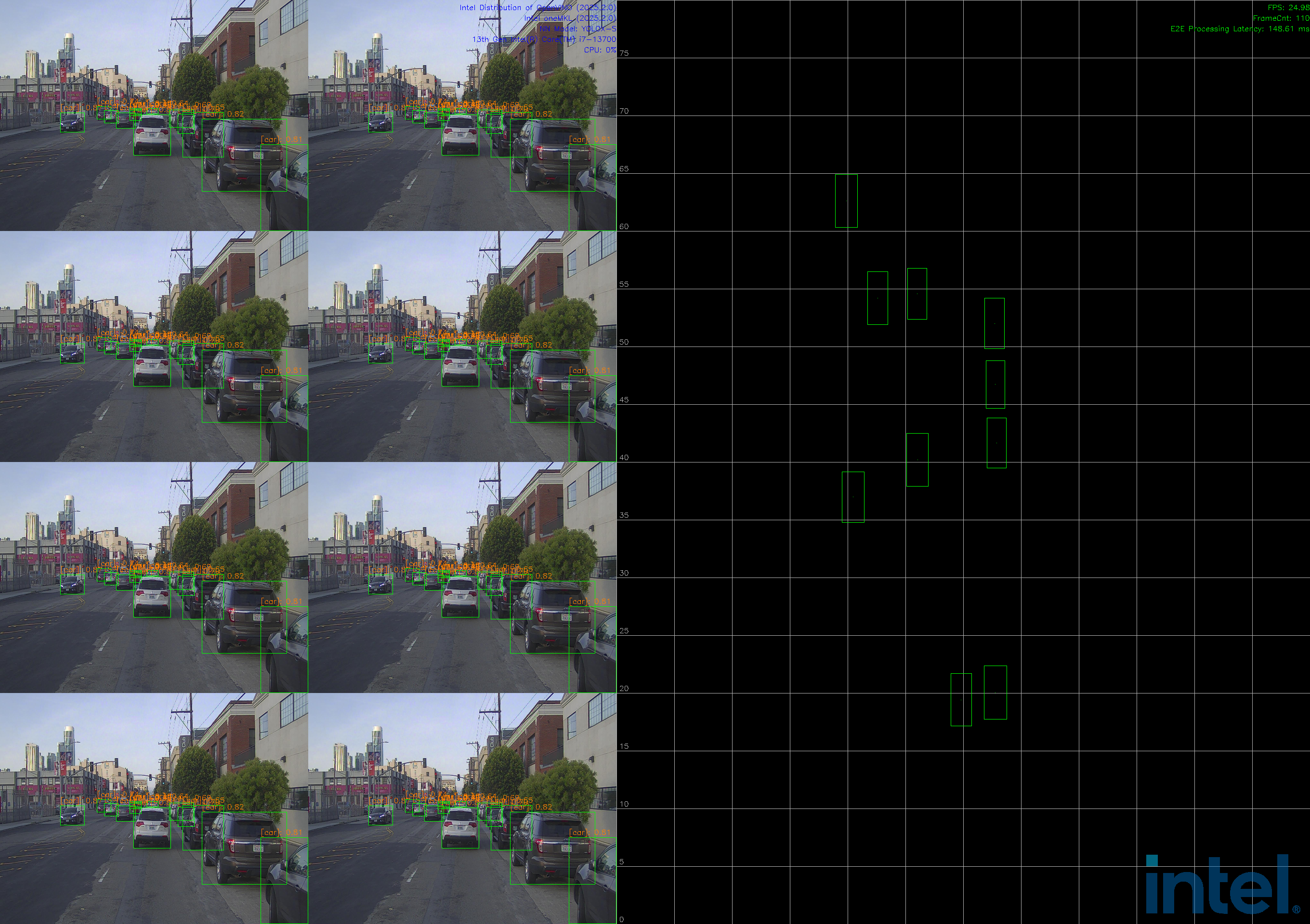 Display type: media_lidar