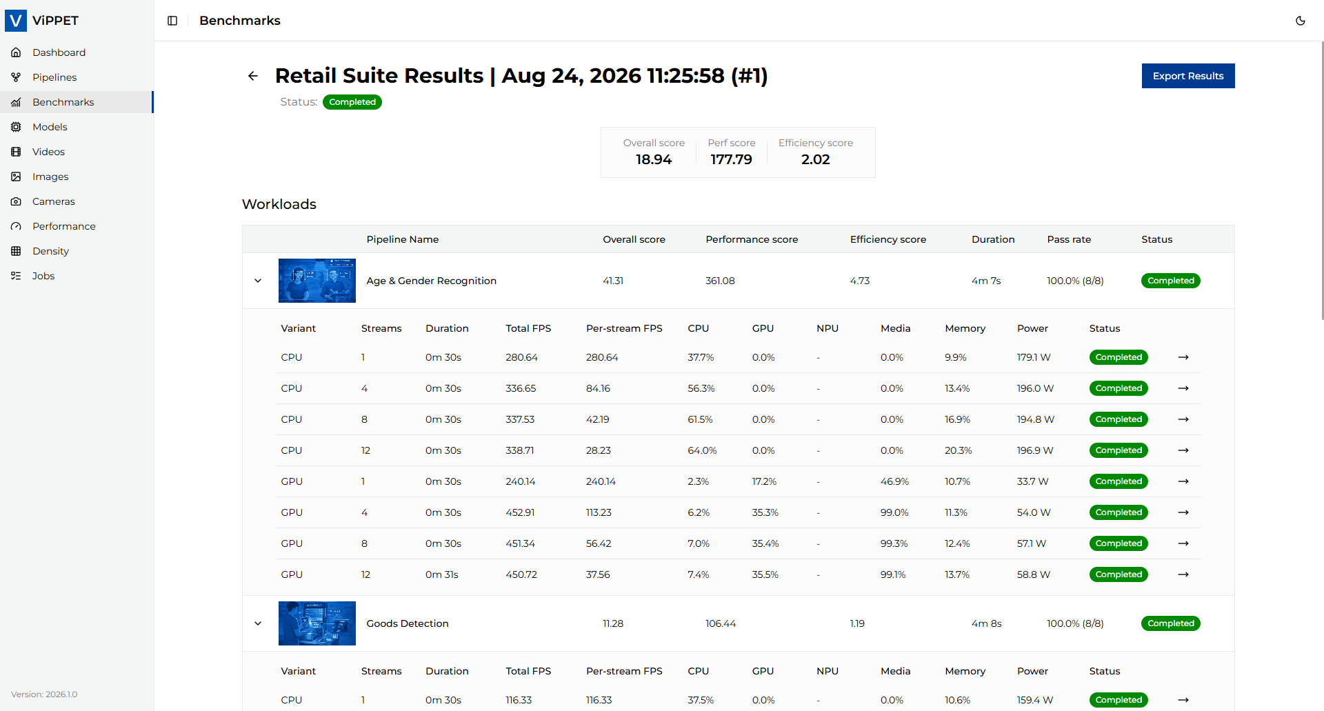 Benchmark completed