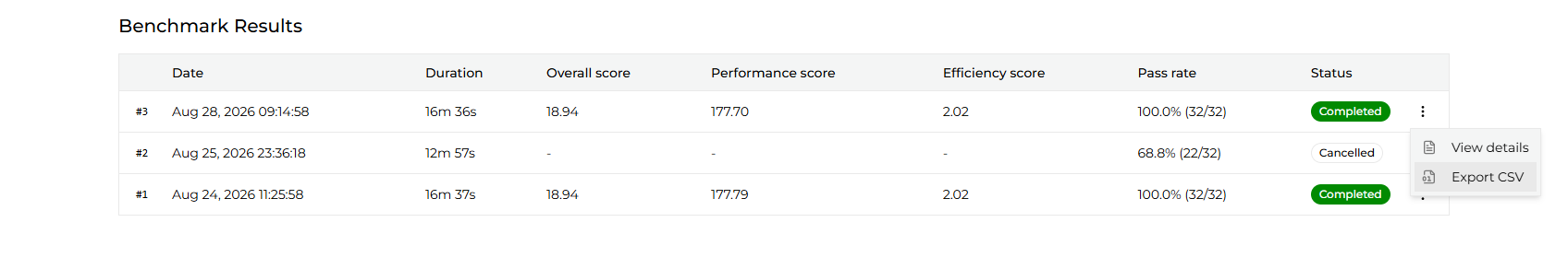 Benchmark export from table