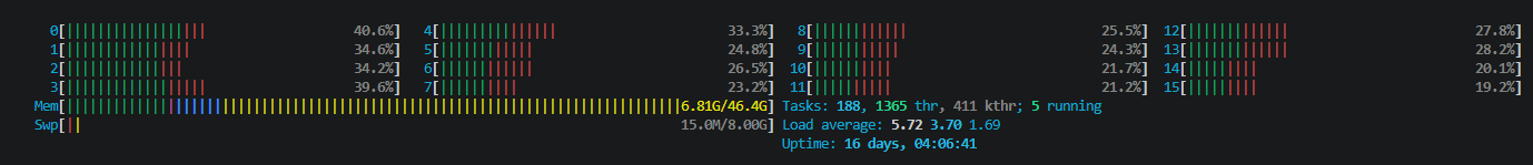 CPU telemetry (htop) during GPU baseline run