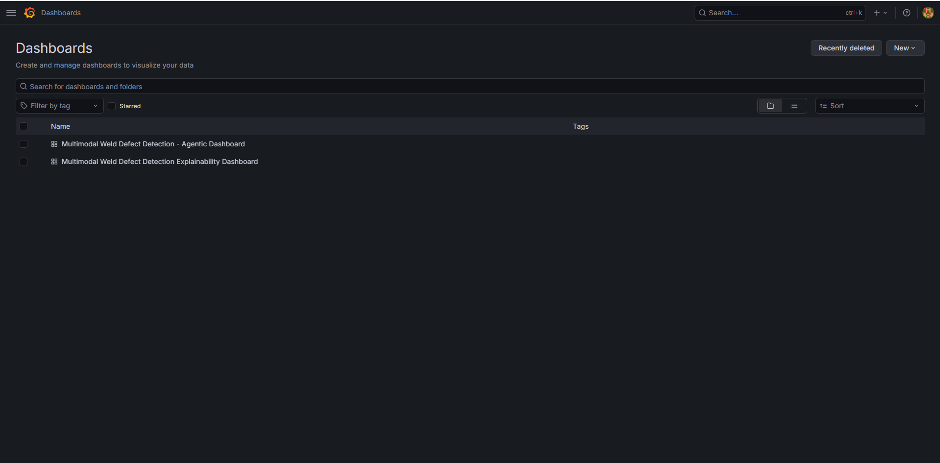 Menu view