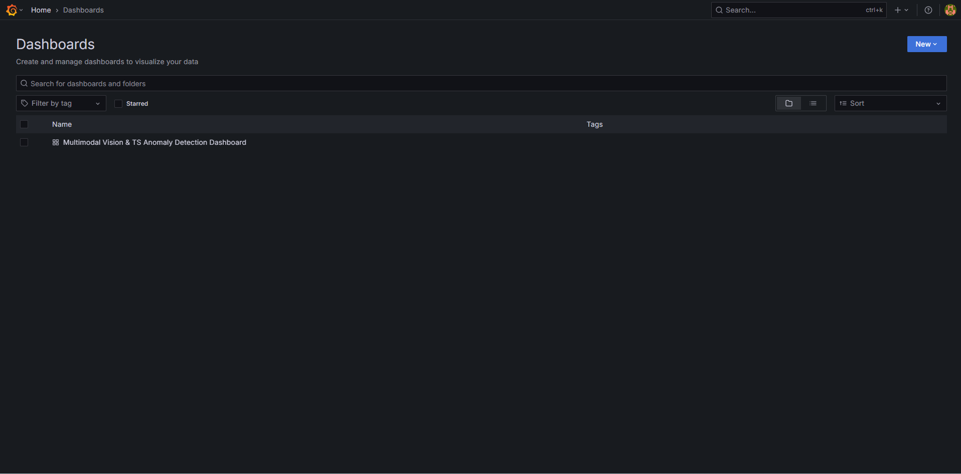 Multimodal Vision & TS Anomaly Detection Dashboard