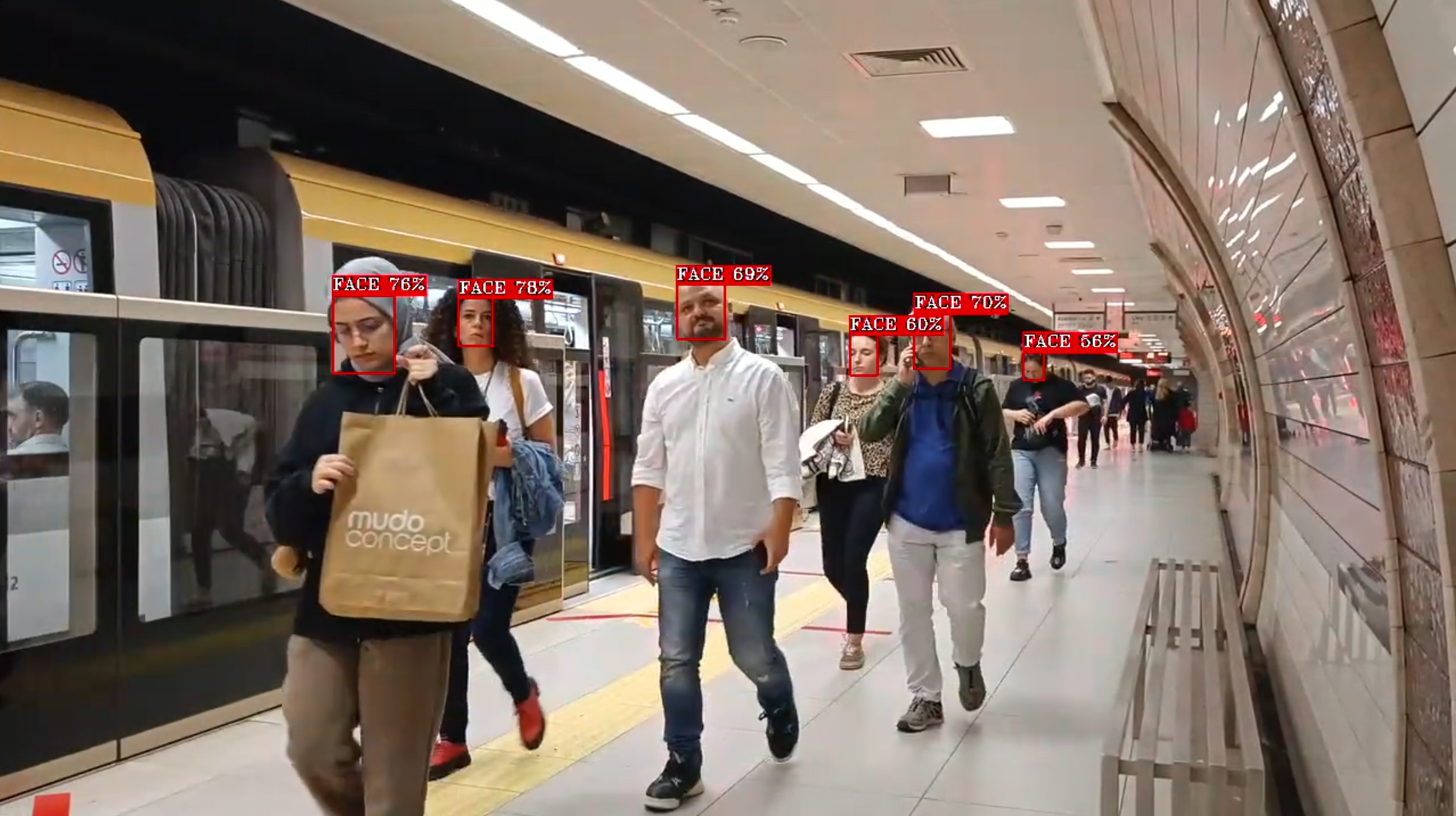 Face detection output