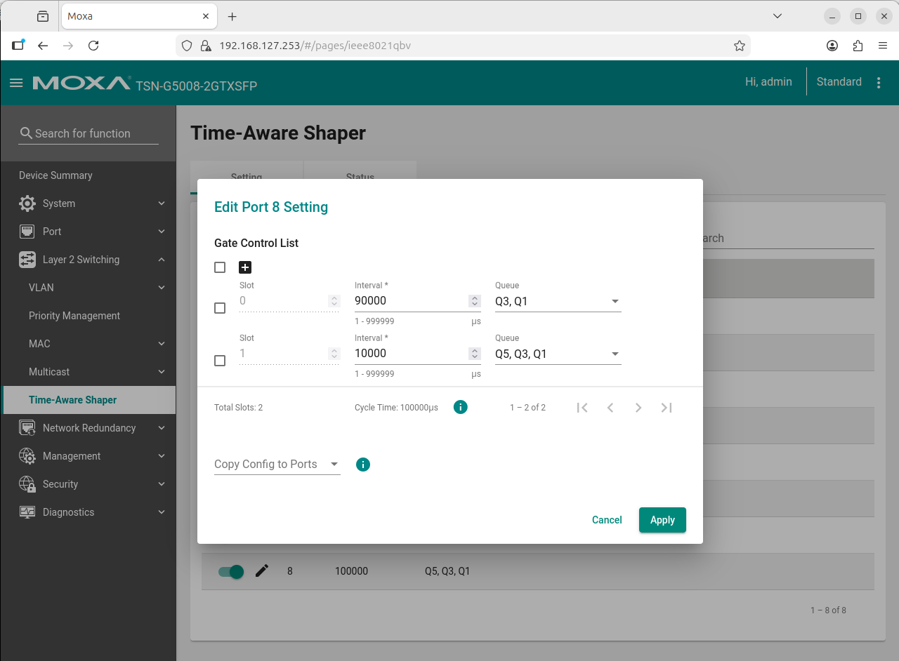 MOXA Time Aware Shaper