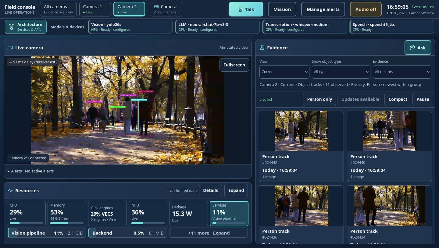 Operator UI