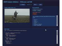 ONVIF Camera Analytics Validation