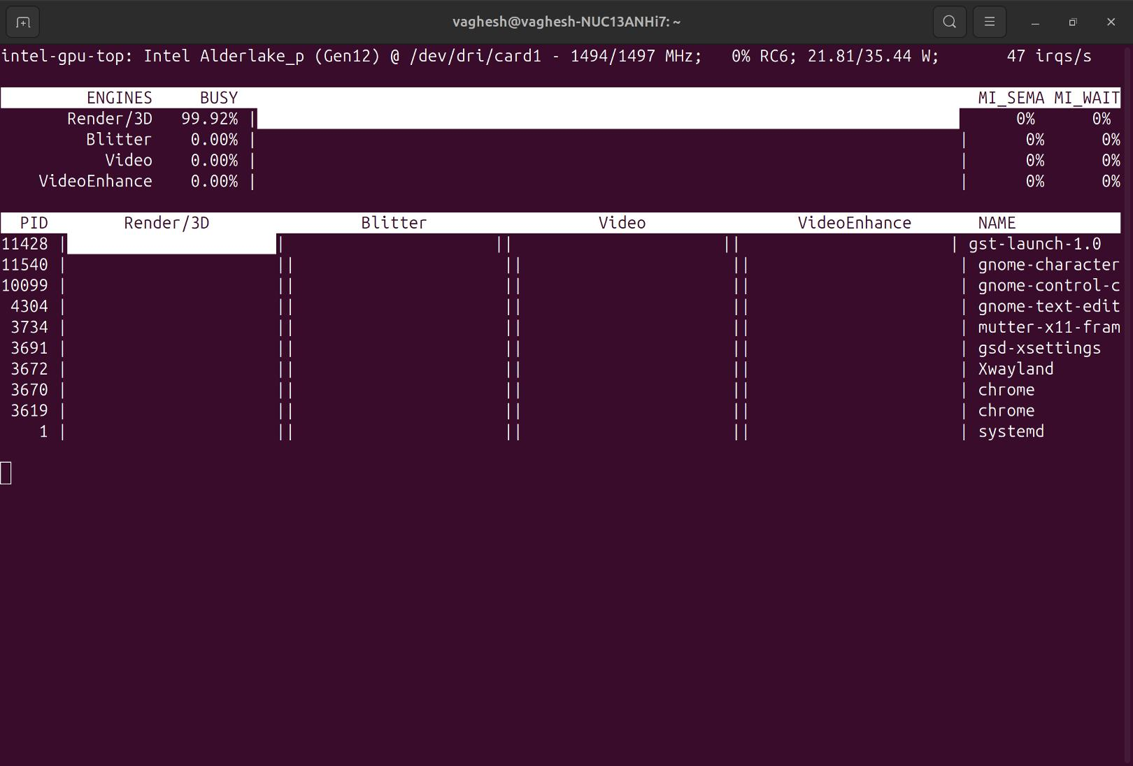 Tutorial 5 GPU Top Output