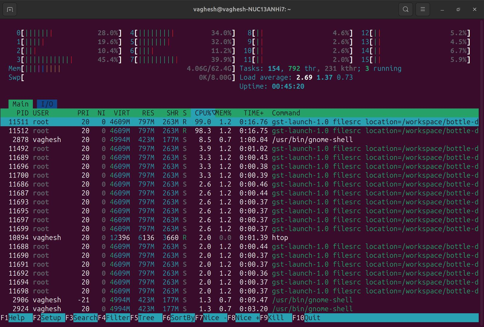 Tutorial 5 Top Output
