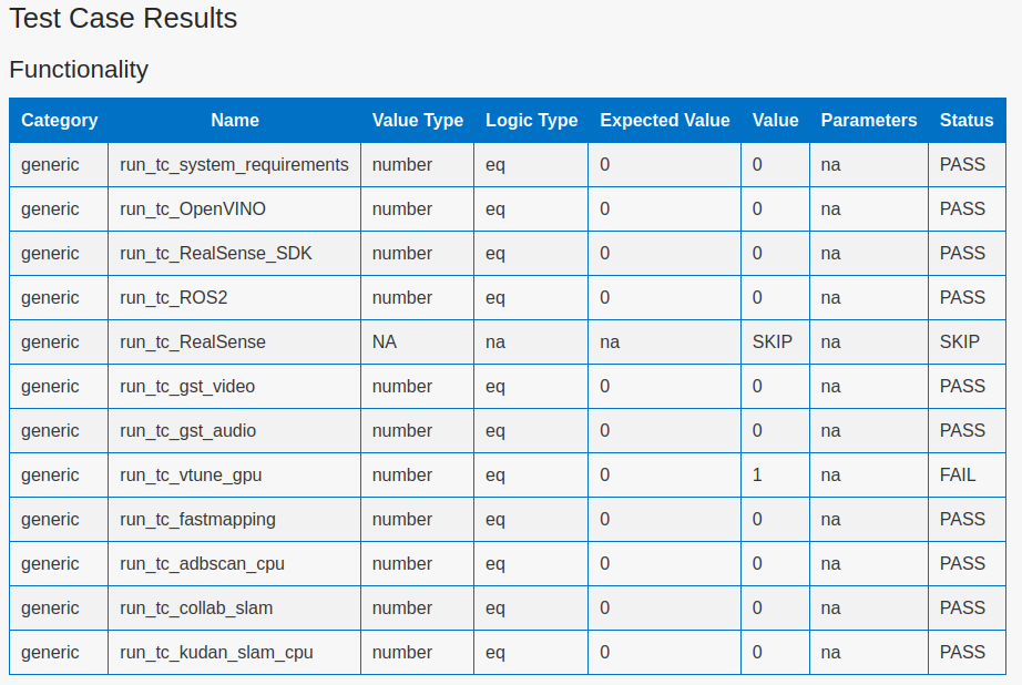 ../../../_images/esdq_test_results.png