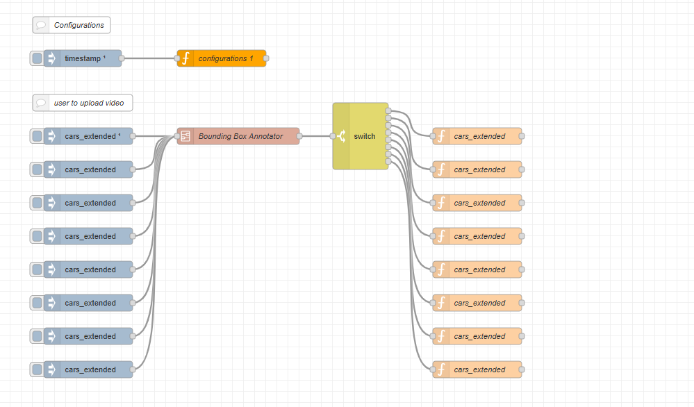 Node-RED Flow 1