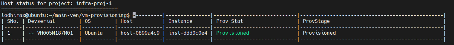 Ubuntu OS Host Status