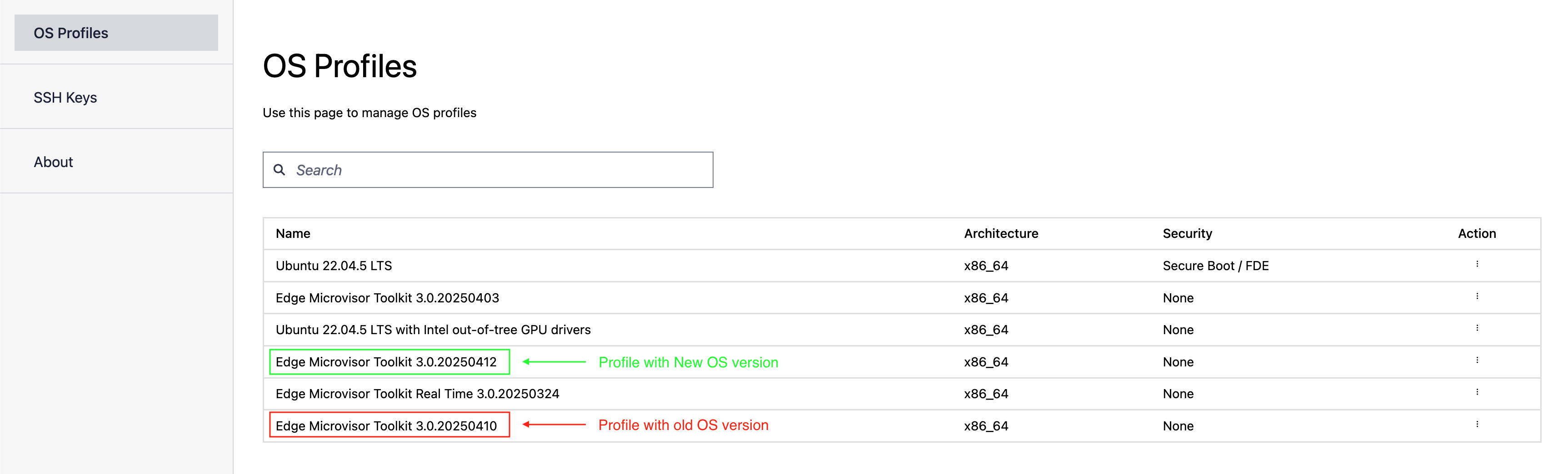 Edge Microvisor Toolkit new profile