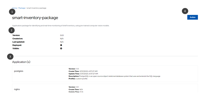 Deployment Package Details