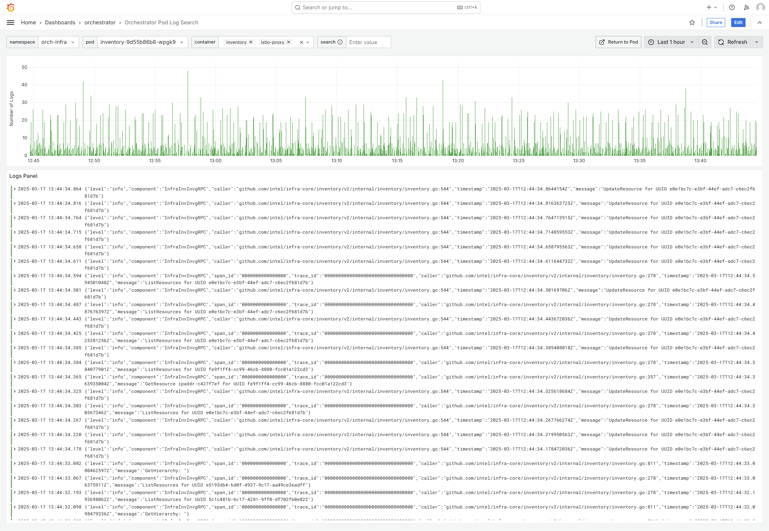 Edge Orchestrator Cluster Pods Logs Search in Administrative Grafana